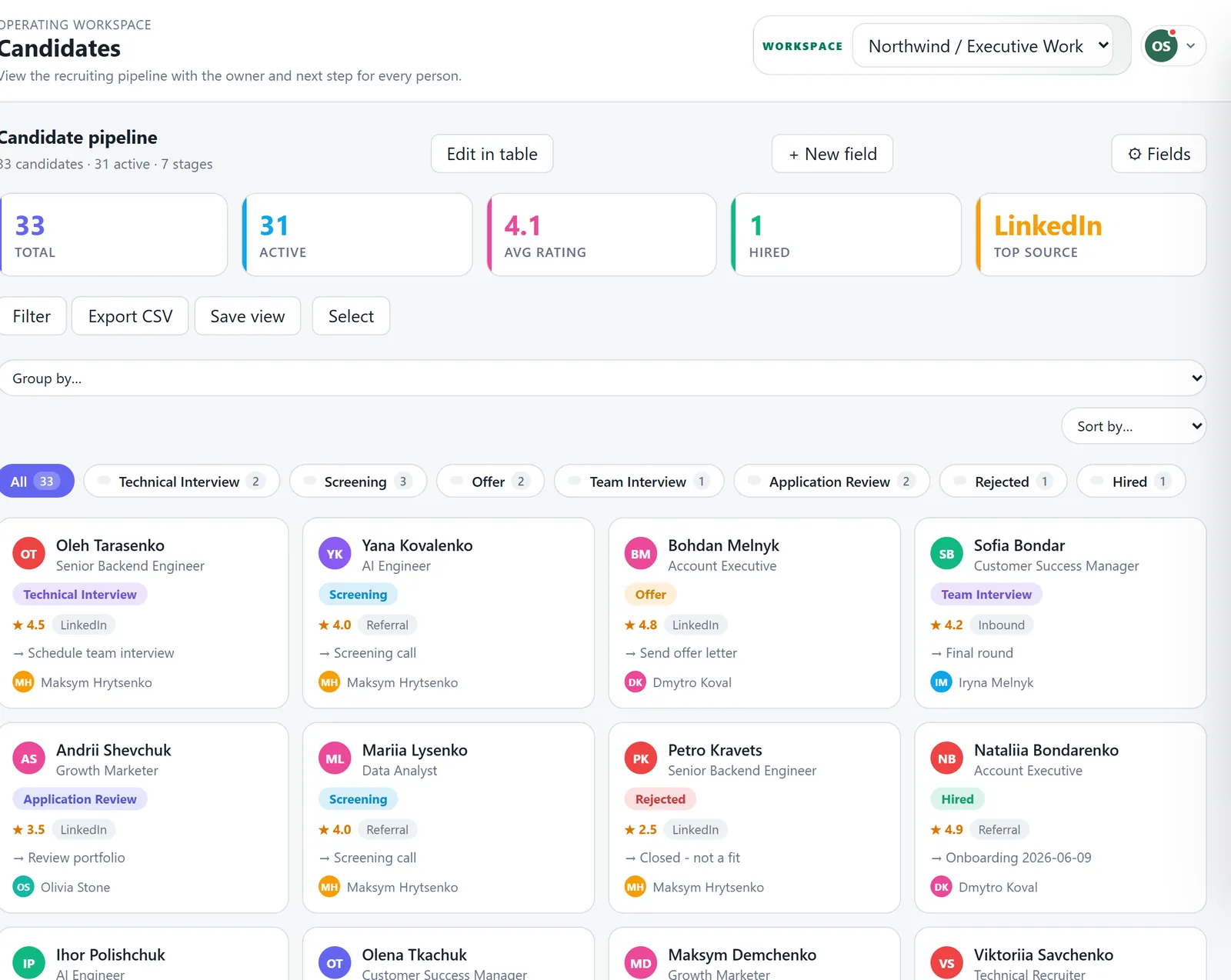 Candidate pipeline with stages from screening to hired